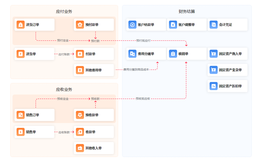 1f142568113cfa1eb9190f556fb6eadb.png
